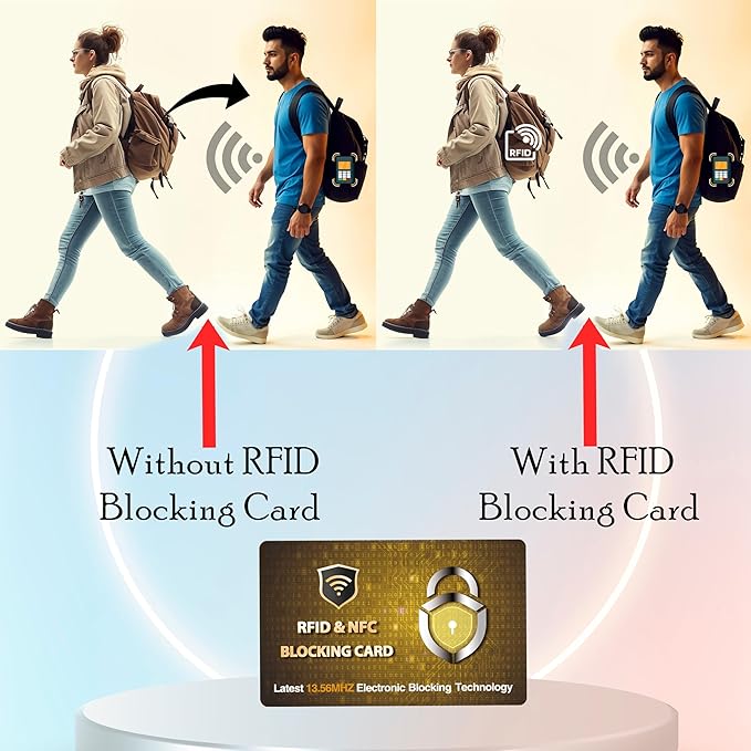SaiTech IT 5 Pack RFID Blocking Card, Protector for Entire Wallet, Purse, and Debit Credit Cards from NFC Contactless Theft for Men & Women - PL Golden