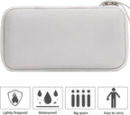 khanka Hard Travel Case Replacement for Anker 347 Power Bank (PowerCore 40K), 40,000mAh Battery Pack, Case Only (White)
