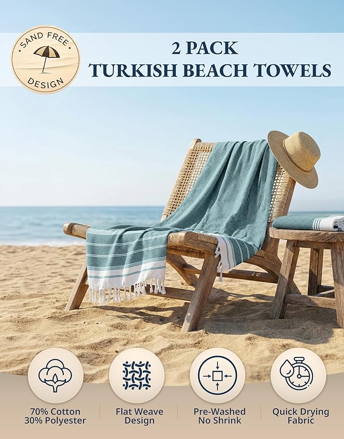 LANE LINEN Turkish Beach Towels, 2 Pack Extra Large Beach Towel, Pre-Washed for Soft Feel, Oversized Sand Free Quick-Dry Pool Towel, Beach Towels for Adults, 39"x71" - Baltic