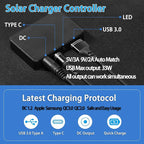 36W Foldable Solar Charger Portable Waterproof Panel Backpack Bag Quick Charging Power Station Compatible DC USB Tester Cables Port Cell Phone Pad Outdoor Camping Hiking