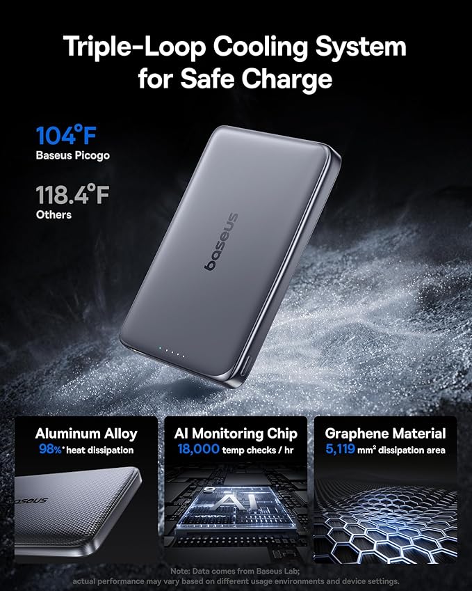 Baseus Picogo 0.5" Ultra Slim 10000mAh 27W Fast Charging Magnetic Battery Pack Bundle with 20000mAh Compact Portable Charger 45W, CCC Certified Power Bank Built-in USB-C Cables