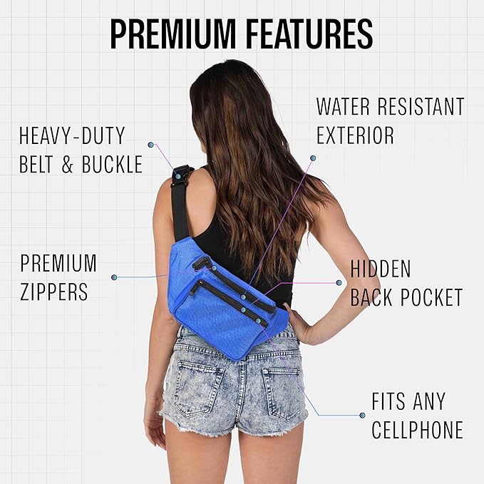 Blue Fanny Pack Belt Bag I Mens Fanny Packs for Women Fashionable - Crossbody Bag Bum bag Waist Bag Waist Pack - Hands Free for Hiking, Running, Travel, Waterproof and more
