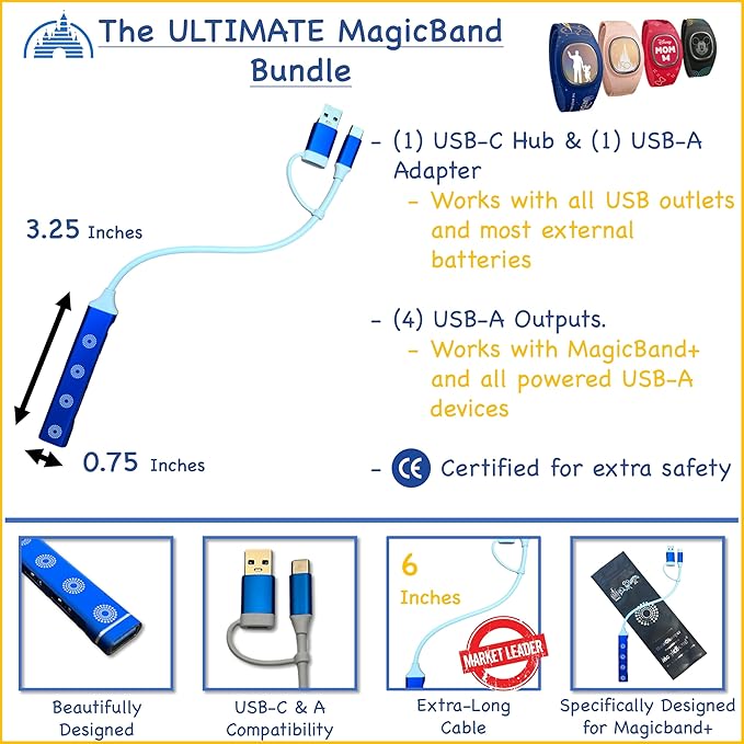 MultiCharger for MagicBand+, MagicBand + & Magic Band Compatible with FuelRod and Other External Battery. Disney World Accessories for Trip to Disneyland or Cruise (USB-A, 2-Pack)