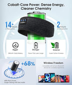 MUSICOZY Sleep Headphones Bluetooth 5.4 Headband, Wireless Earphones Music Sleep Earbuds Sleeping Eye Mask with HD Stereo Speakers for Workout Running Travel Yoga, Ideal Gifts for Men Women Mom Dad