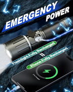 Victoper Rechargeable Flashlight, Titanium 5 Modes Zoomable Flash Light, Bright Real 1500 High Lumens Flashlights, LED Power Display Tactical Flash Lights Holster for Camping Hunting Essential Men