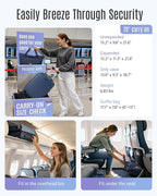 LIGHT FLIGHT Luggage Sets, Carry On Luggage 22x14x9 Airline Approved, Carry On Travel Bag Suitcases with Wheels, Expandable Hardside Lightweight Rolling with TSA Lock 2-Piece Set (DB/20),Royal Blue