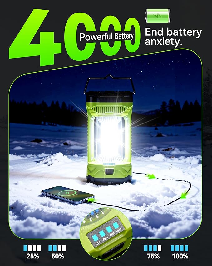 AlpsWolf Camping Lantern Rechargeable, 4000LM LED Lanterns for Power Outages, 4600mAh Super Bright Portabl Lantern & Lights for Emergency, Hurricane, Camping