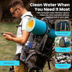 Filters-Clean Survival Water Filter Straw – 0.1 Micron Portable Personal Water Filter, 4,000L (1,056 Gallon) Capacity – Removes 99.9999% Bacteria & Protozoa – Hiking, Camping & Emergency - 4 Pack