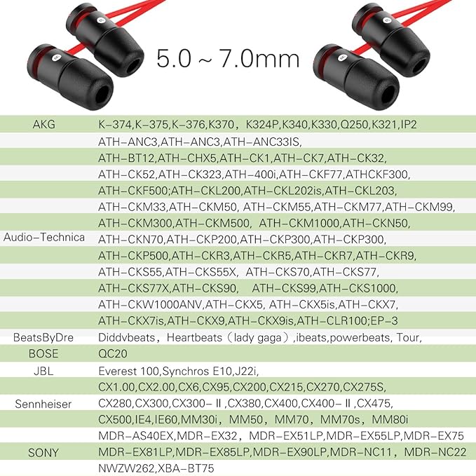[6 Pairs] Earphone Tips New bee 12pcs Replacement Earbud Tips Blocking Out Ambient Noise Memory Foam Earbuds Inner 4.9mm for in-Ear Headphones with 5mm-7mm Tips (Black, S/M/L)