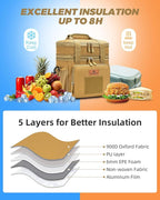 Expandable XLarge Tactical Lunch Box for Adults, Waterproof Insulated Lunch Bag with Lots of Storage Space, Durable Cooler Bag for Men Women Work Outdoor Picnic Trips, 22L(Brown), HSHRISH