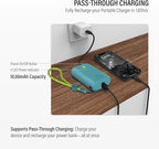 Nimble Champ Portable Charger, 10,000mAh Power Bank Fast Charging, 20W Dual USB-C Battery Pack with Cable, Travel Essential Power Bank for iPhone Laptops Galaxy Tablet Pixel iPad Macbook Kindle Airpod