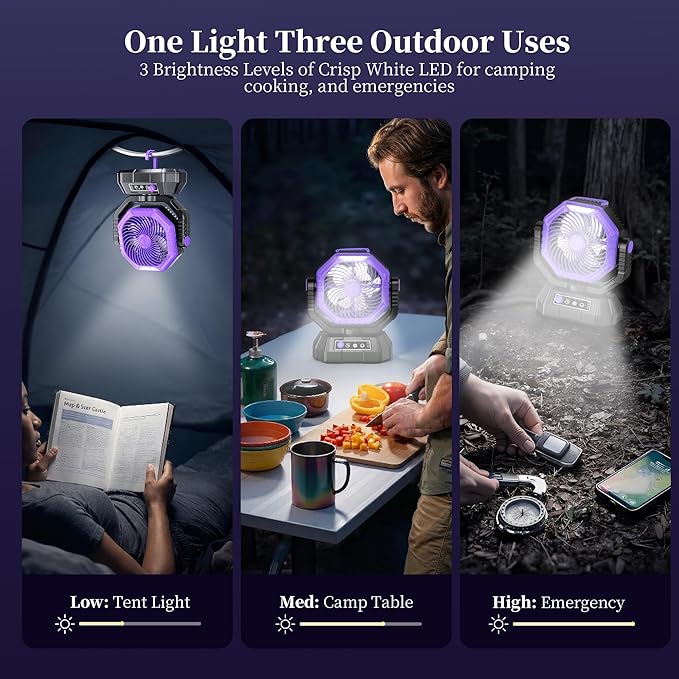 AJVV Camping Fan with Light, Remote and Oscillation, Battery Powered Hanging Tent Fan, Rechargeable Portable for Camp, Outdoor, Emergencies, Fishing, RV Travel, Jobsite