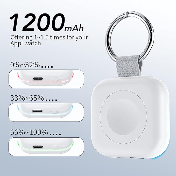 HUOTO Portable Watch Charger for Apple Watch Series 9,Portable Magnetic iWatch Charger 1200mAh Power Bank Mini Purse Items Fast keychain Charging for Apple Watch Series 11/10/ 9/8/7/6/SE/5/4/3/2/UItra