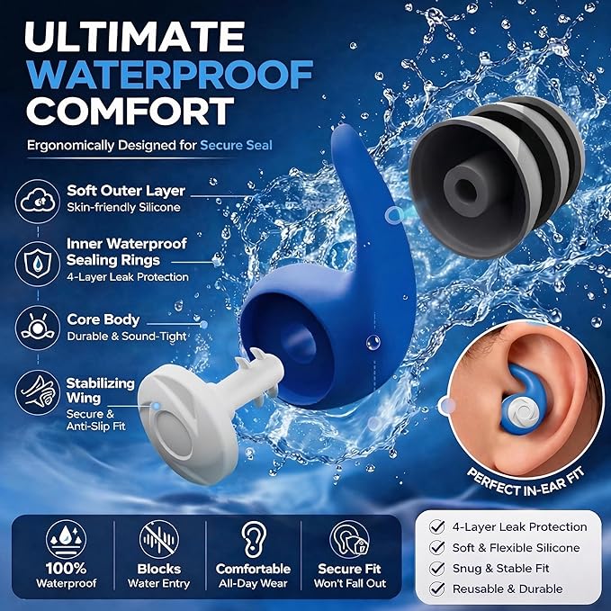 Swimming Ear Plugs for Adults with Lanyard, 3 Pairs Waterproof Reusable Soft Silicone Swim Earplugs for Pool, Surfing, Diving, Showering