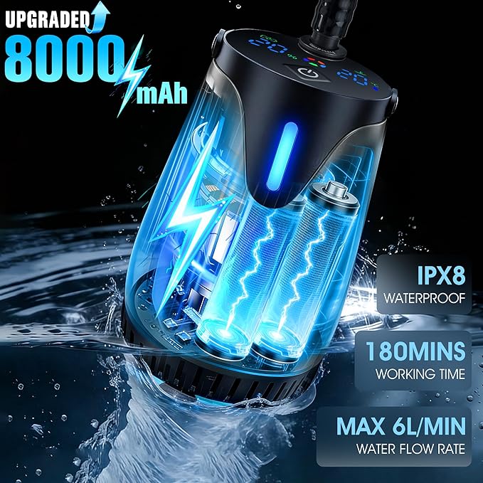 FizZeal Portable Shower for Camping, 8000mAh Rechargeable Portable Camping Shower Pump with 6.6 Gallons Foldable Bucket, 5 Speed & LED Display,Rinse Kit Portable Outdoor Camping Travel Shower Head