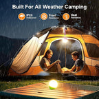 LETMY Rechargeable Camping Lights, 4 Pack Portable Tent Lights with 4 Lighting Modes, 150LM Mini Camping Lantern Waterproof, Only 20g Hanging Tent Lantern for Hiking Power Outages Emergency Kids Gift