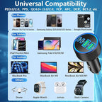 Car Charger USB C, KYOHAYA 2Pack 90W 4-Port Dual USB-C & USB-A Power Cigarette Lighter Adapter PD/QC3.0 Type C Car Charger Fast Charge for iPhone 17 17 Pro 16 15 14 13 12 11/Galaxy S26 S25/Pixel/iPad