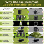 Outsmart Gadgets Outdoor Portable Toilet Set for Adults with Camping Night Lantern, Folding XL Toilet, Pop Up Privacy Tent and Carry Bags, Multipurpose Potty, Washable and Foldable for RV Travel