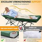 CYMULA Camping Cot Mattress 2in Memory Foam Sleeping Pad,Soft Warm Non-Slip Camping Mattress Topper with Retaining for Adults,Portable Roll up Pad for Travel（only Mattress）
