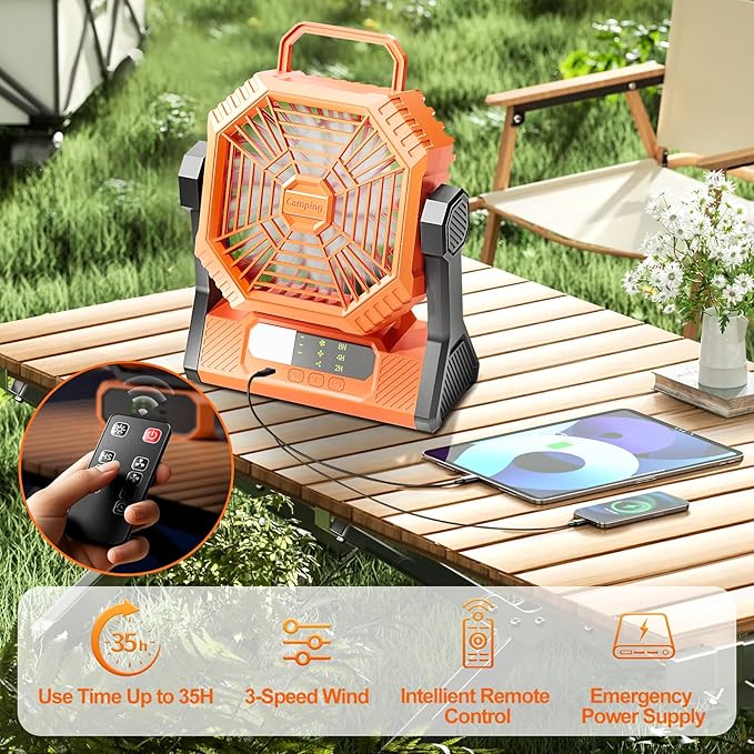 VVU&CCO Table Fan Portable Fan for Camping with LED Lantern,10000mAh Rechargeable Battery,30H Runtime,USB-C Fast Charging,3 Speeds Strong Airflow,Cordless for Travel Barbecue Home Office Tent Desk