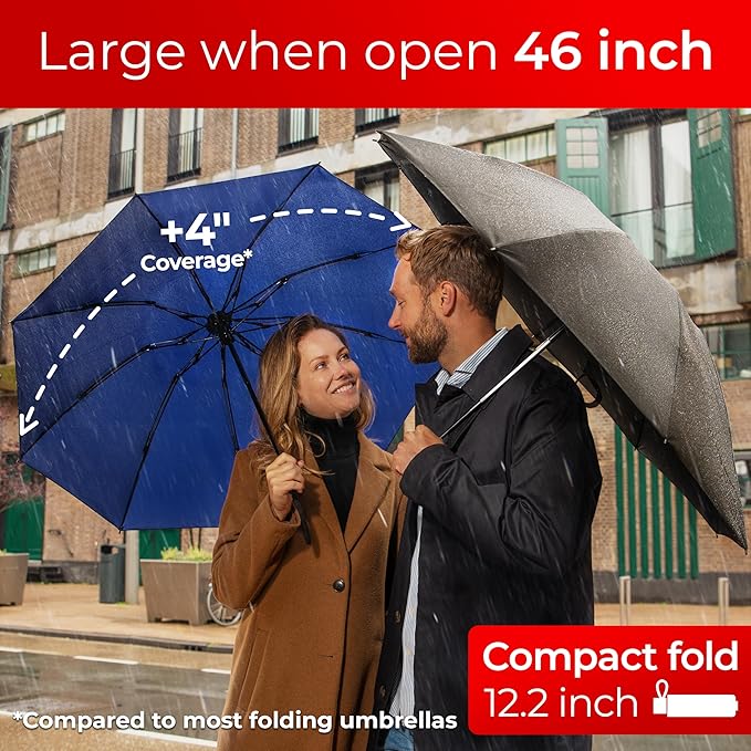 TUMELLA Inverted Windproof Umbrella, Large, Strong, Light, Portable, Automatic Reverse Folding Rain Umbrella, Durable Premium Grip, Fits Car & Backpack