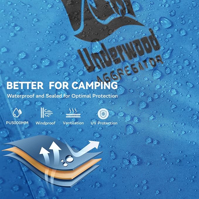 1/2 Person Backpacking Tent for Camping - Ultralight & Waterproof Outdoor Camping Tent, Easy Set Up Compact Tent for 3 Season, Lightweight Tents for Hiking by Underwood Aggregator