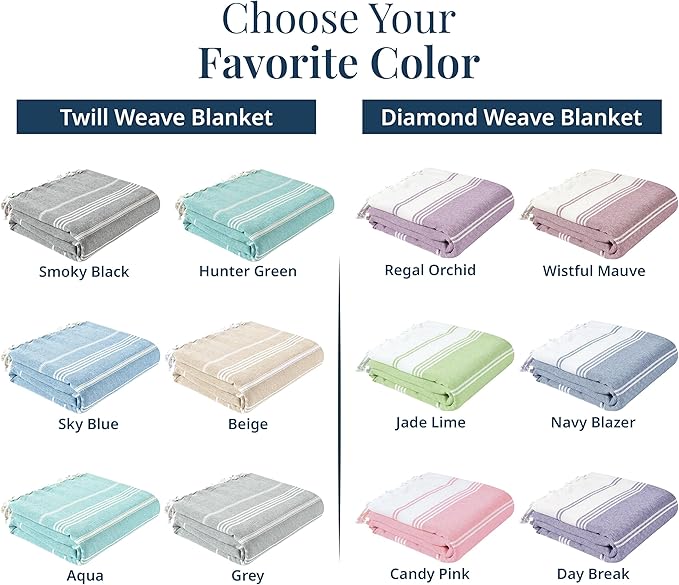 LANE LINEN Beach Vacation Essentials Blanket- Large Beach Blanket Sandproof with Quick Dry Comfort 82"x82", Perfect for Family Vacations, Park Outings, or Social Games – Candy Pink
