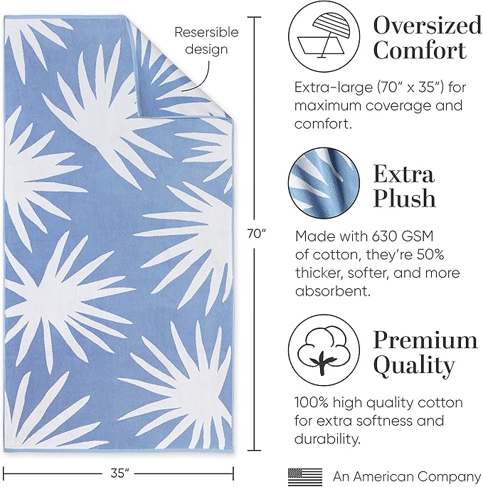 Laguna Beach Textile Co. Tropical Cabana Beach Towel - Oversized, Plush 630 GSM Cotton - Agave Blue