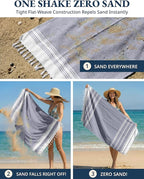 LANE LINEN Beach Towel 2 Pack - Beach Towels Oversized, Pre-Washed Large Beach Towels, Sandless Beach Towel, Quick Dry Travel Towel, Large Pool Towels, 39"x71" - Navy Blazer
