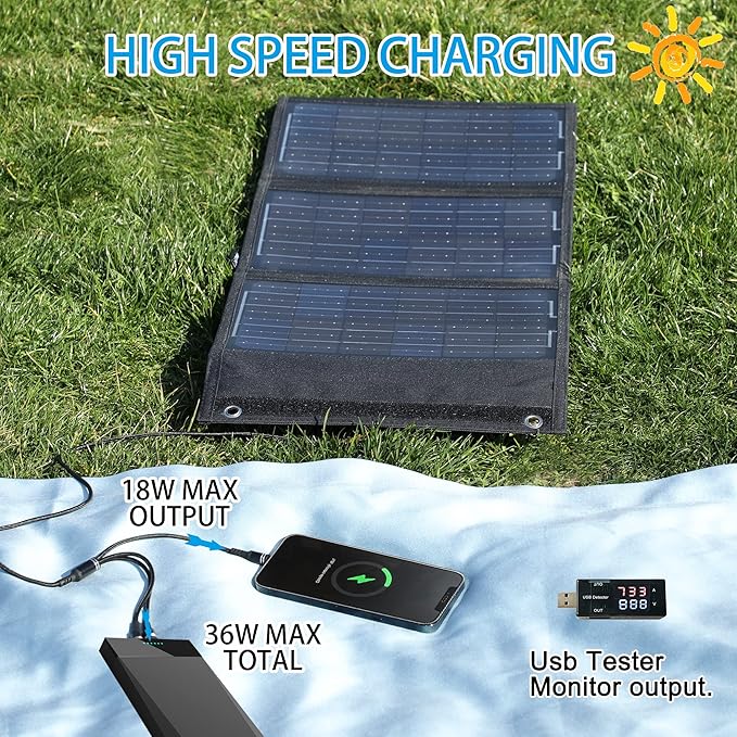 36W Foldable Solar Charger Portable Waterproof Panel Backpack Bag Quick Charging Power Station Compatible DC USB Tester Cables Port Cell Phone Pad Outdoor Camping Hiking