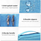 SELLYFELLY Electronic Bag Travel Cable Accessories Bag Waterproof Double Layer Electronics Organizer Portable Storage Case for Cable, Cord, Charger, Phone, Adapter, Power Bank, Kindle, Hard Drives
