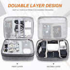SELLYFELLY Electronic Bag Travel Cable Accessories Bag Waterproof Double Layer Electronics Organizer Portable Storage Case for Cable, Cord, Charger, Phone, Adapter, Power Bank, Kindle, Hard Drives