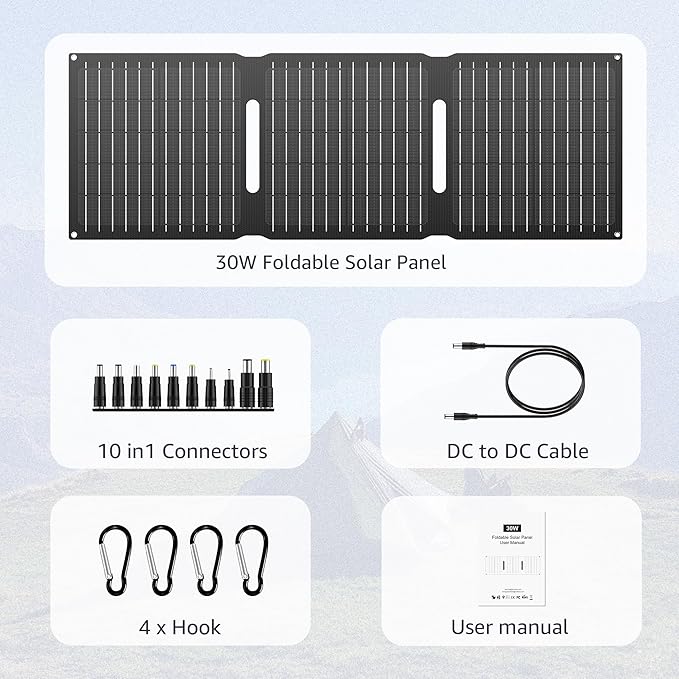 ZeroKor Portable Power Bank with Foldable Solar Panel, 110V 65W AC Outlet Portable Power Station with Solar Panel Charger for Outdoor Smart Devices Camping RV Travel Emergency Power Outage Backup