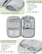 Travelkin Travel Cord Organizer, Small Electronic Organizer Travel Case, Cable Organizer Bag For Cords,Chargers Phone, Sd Card,Usbs