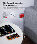 Fast Charger Block, GaN 6 Port USB C Charging Station Hub Cube, 100W Multiport Type C Wall Charger Power Strip Plug with PD 3.0+QC for iPhone 16 15 14 13 12 1 Pro Max XR XS 8 7, Samsung, iPad, Table