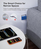 Fast Charger Block USB C, GaN 6 Port Charging Station Hub Cube, 100W Multiport Type C Wall Charger Power Strip Plug with PD 3.0+QC for iPhone 16 15 14 13 12 1 Pro Max XR XS 8 7, Samsung, iPad, Table