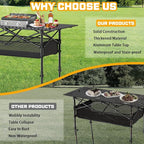 Height Adjustable Camping Table, Outdoor Folding Camping Table with Mesh Storage/Carrying Bag, Portable Aluminum Roll-up Table for Camping, Party, Backyard, BBQ