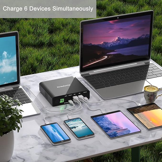 PD 100W USB-C Power Bank, 32000mAh Portable Laptop Charger [PD 3.0 100W & 65W Dual Type-C Ports + QC 3.0 Four Ports] for MacBook, Dell, HP, iPhone, Samsung, Switch and More