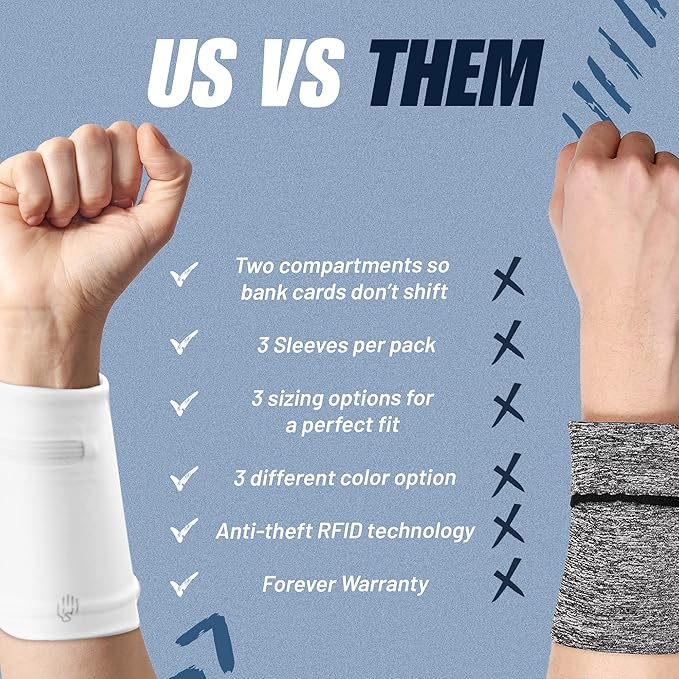 Wallet Sleeve, Wallet Wristband - Anti-Pickpocket -RFID Anti-theft - Lightweight -Perfect for Travel, Running, Hiking,3 Pack