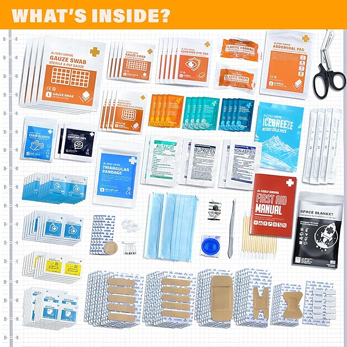 EVERLIT 400 Pcs OSHA Compliant First Aid Kit, Wall-Mountable Essential Emergency Kit for Home, Business, School, Warehouse, Construction Site, Office, Work, College Dorm