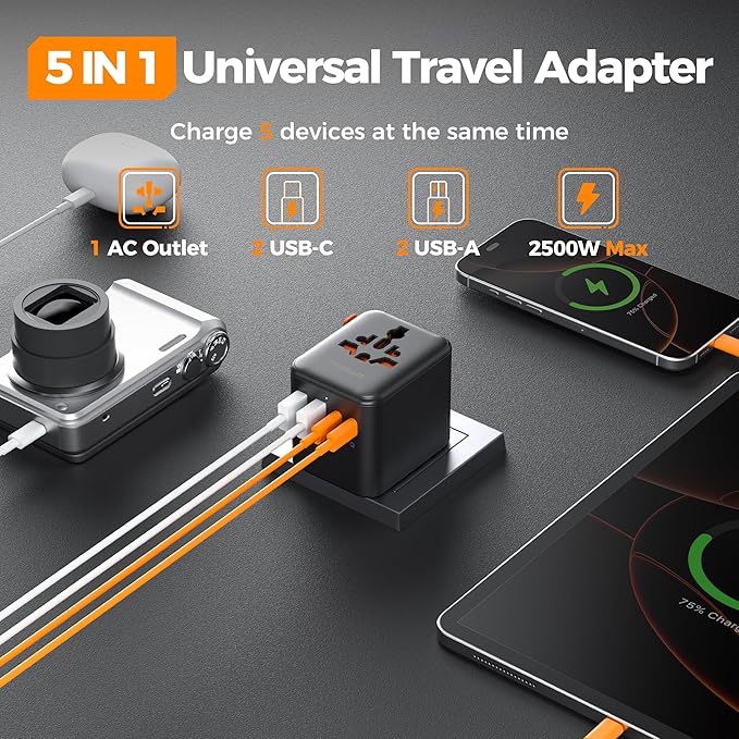 TESSAN Universal Travel Adapter, International Power Adapter with 4 USB Ports (2 USB C), Travel Plug Adaptor Worldwide for US to Europe UK France Germany Spain Ireland Australia Japan (Type C G A I)