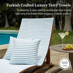 Black & White Brands Brazilian Beach/Pool/Bath Towel - Ultimate Absorbent Luxury XL 36x70 100% Cotton Wave (4 Towels, Turquoise Poly Stripe)