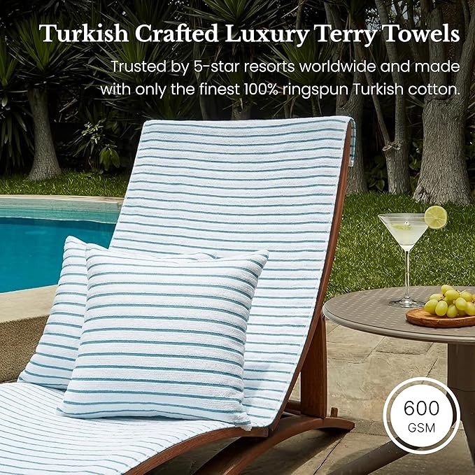 Black & White Brands Brazilian Beach/Pool/Bath Towel - Ultimate Absorbent Luxury XL 36x70 100% Cotton Wave (4 Towels, Turquoise Poly Stripe)