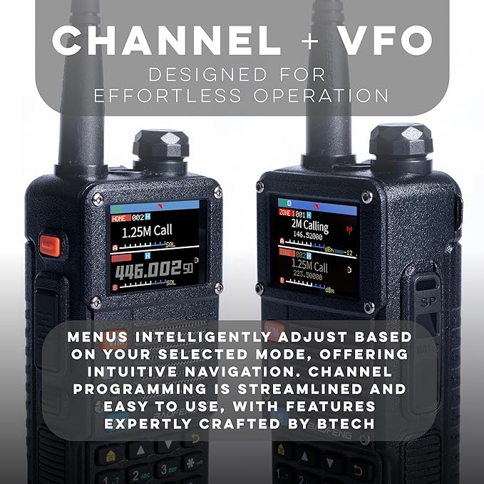 BAOFENG BF-F8HP PRO 10 W Tri-Band Two-Way Radio – UV-5R 7th Gen, 1000 Channels, GPS & NOAA Weather, Aviation/VHF/UHF/1.25 m Scanner, IP54 Rugged, USB-C Rechargeable Battery