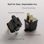 [UL Listed] Cable Matters 3-Pack 2 Prong to 3 Prong Outlet Adapter, 3P to 2P Plug Adapter - Converts a 2Prong Outlet to Support 3Prong Plugs, Black
