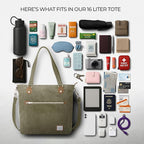 Travelon Anti-Theft Heritage Tote Bag