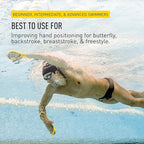 FINIS Forearm Fulcrum Swim Trainer - Promotes Early Vertical Forearm Position - Improves Stroke Technique - Adults