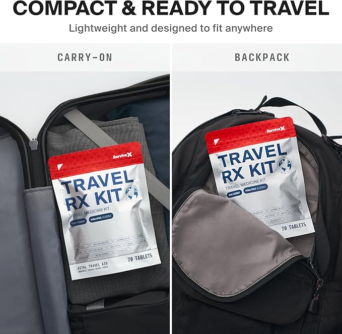SurviveX Travel Medicine Kit - Compact TSA-Approved Medication Pack for Travel, Camping, Cruises - Includes Over-the-Counter Individual Medicine Packets