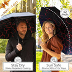 TUMELLA Strongest Windproof Travel Umbrella (Compact, Superior & Beautiful), Small, Wind-Tested, Light & Portable, Automatic Folding Rain Umbrella, Durable Premium Grip, Fits Car and Backpack