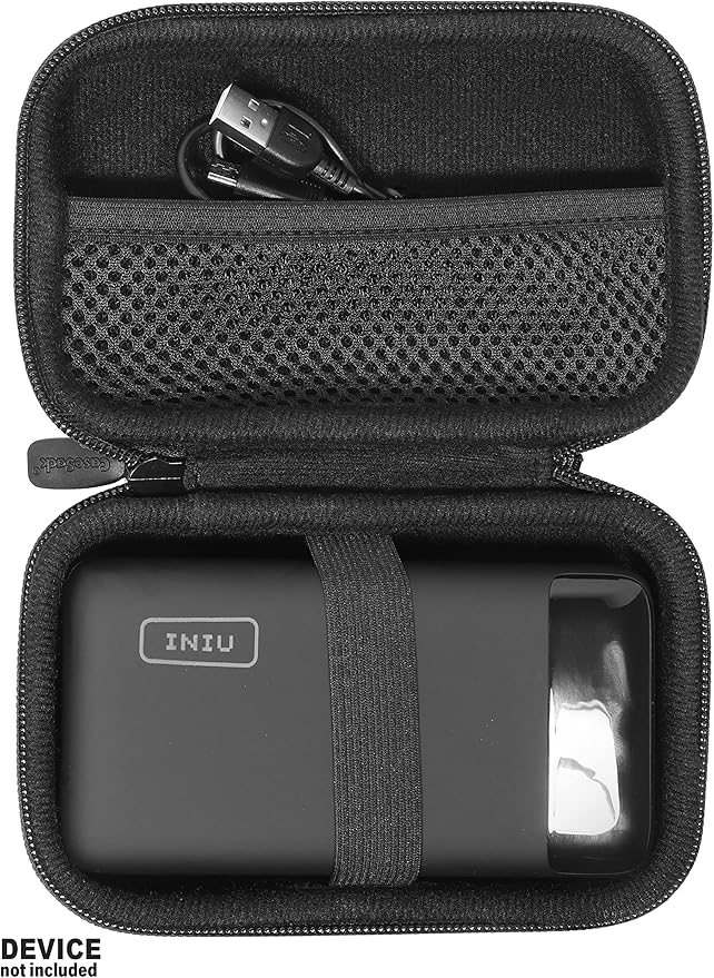 Case for INIU Portable Charger, USB C Slimmest Triple 3A High-Speed 10000mAh Phone Power Bank, 22.5W PD3.0 QC4.0 Fast Charge 22.5W/ 20000mAh, 22.5W/ 10500mAh